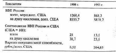 она поступает на каждую фирму