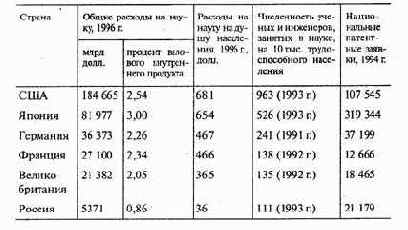 это та мощная сила, которая